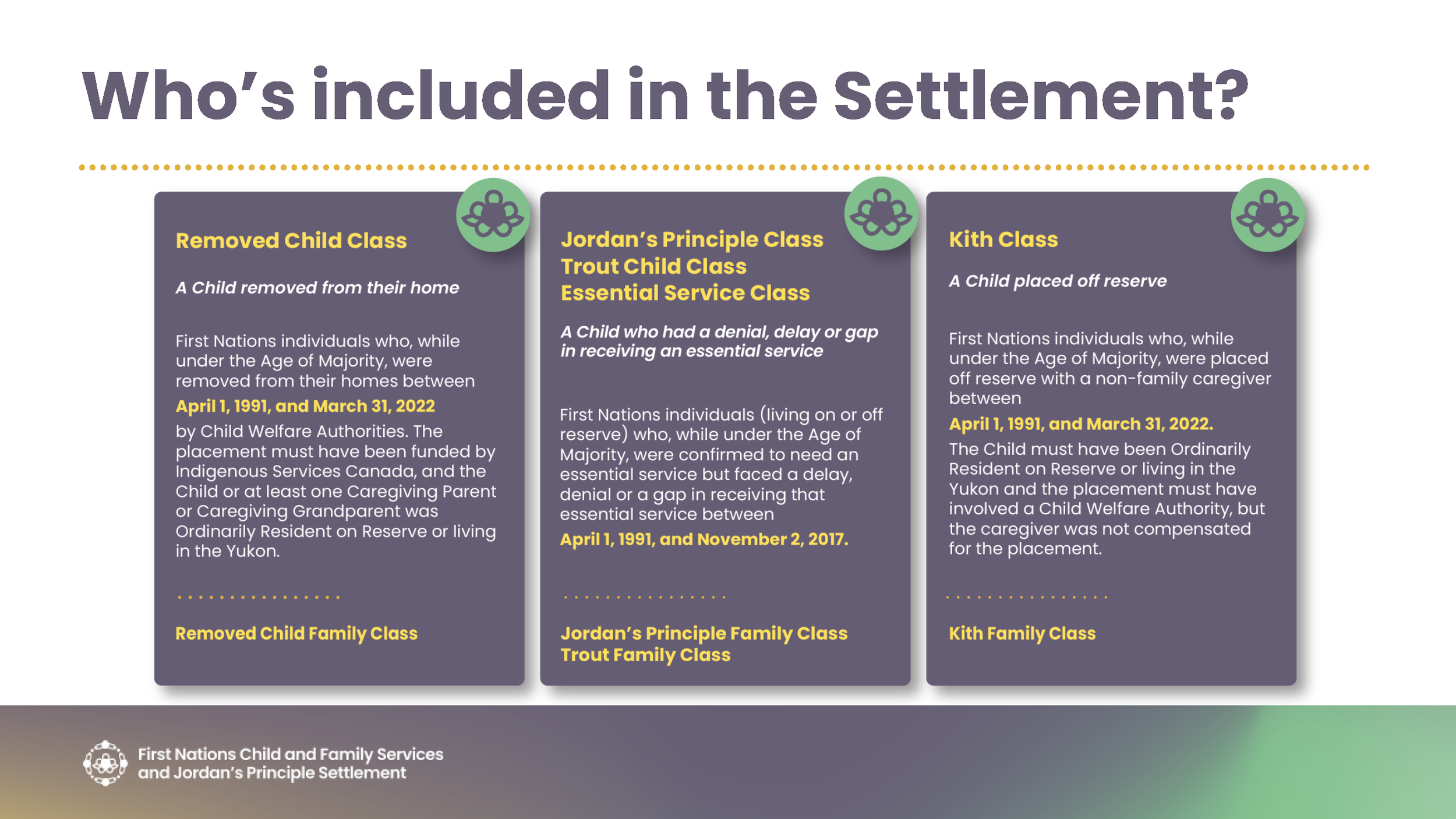 Removed-Eligible-Sign-20251017 (1).png