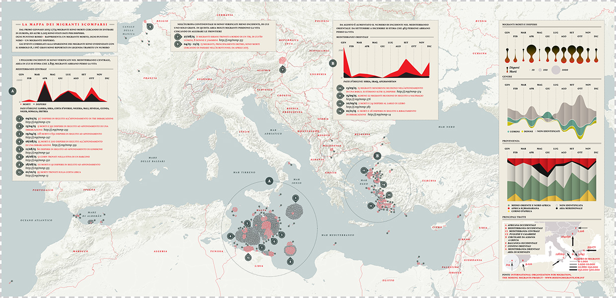 The Missing Migrants Map by Valerio Pellegrini and Michele Mauri