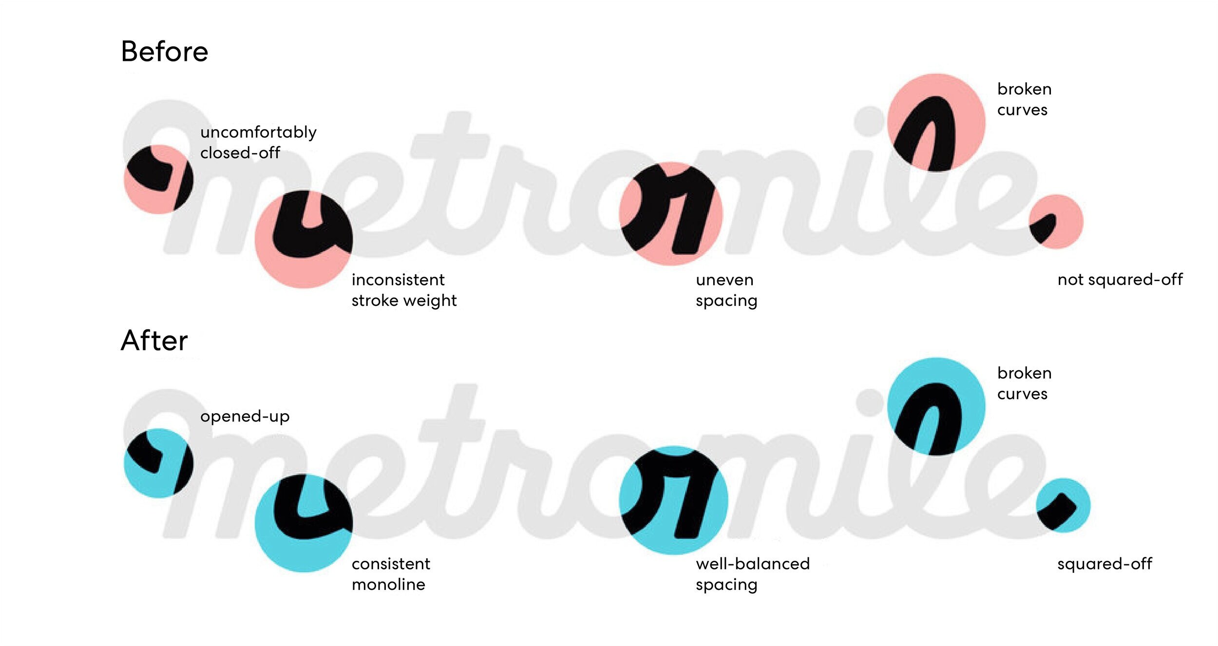 Adelya+Tumasyeva_Metromile_logo_1_1-01.jpg
