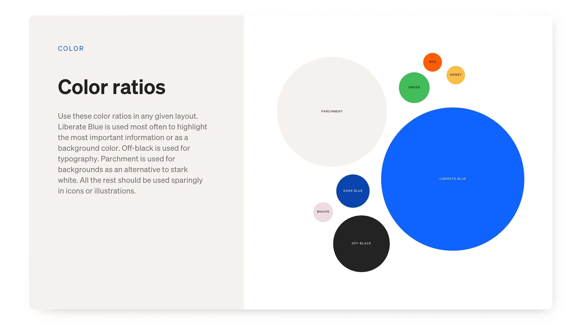 Adelya-Tumasyeva_visual-design_design-guidelines_liberate_7.jpg