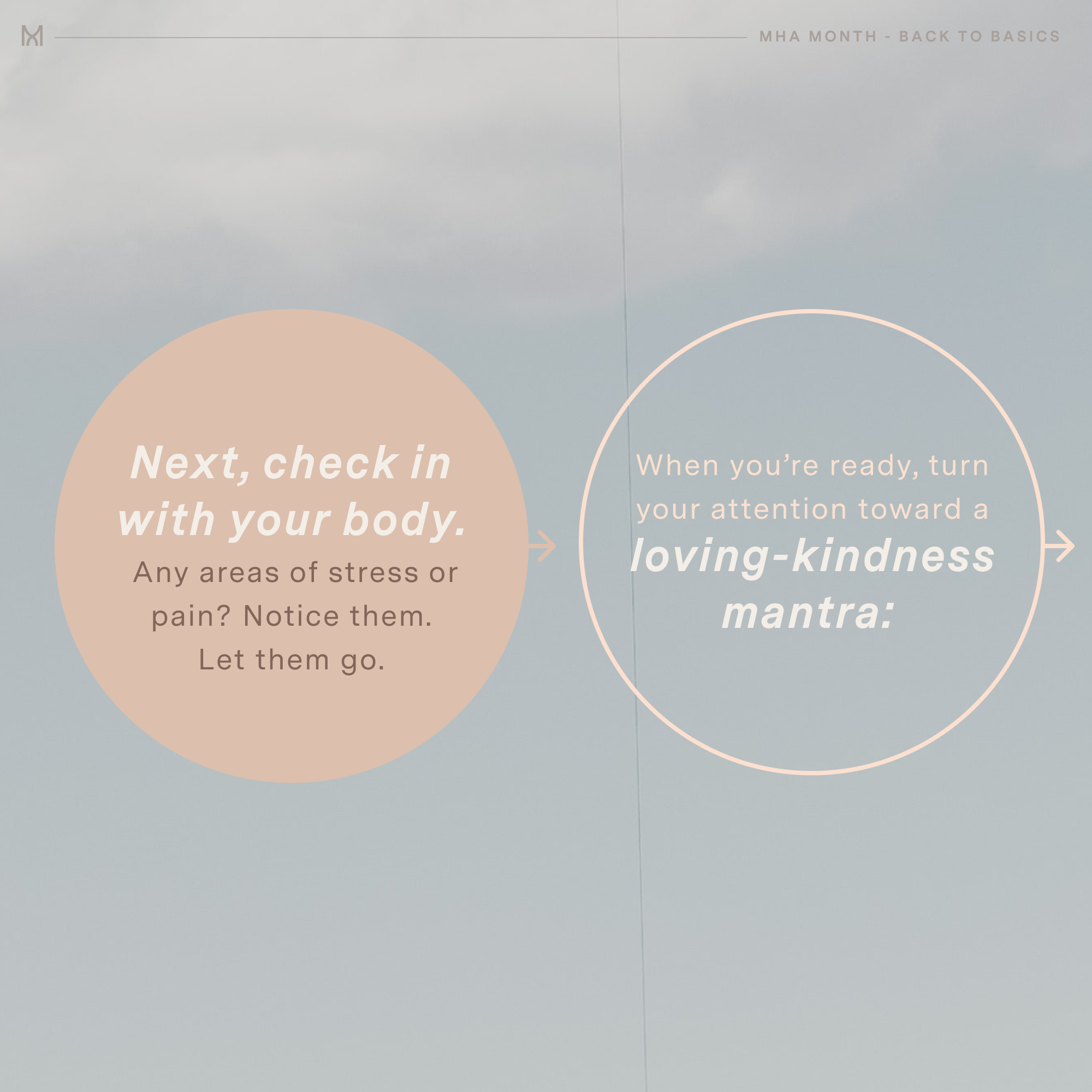 Loving-Kindness Meditation 4.png