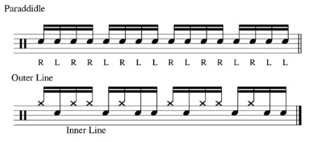 outlining - paradiddle.jpg