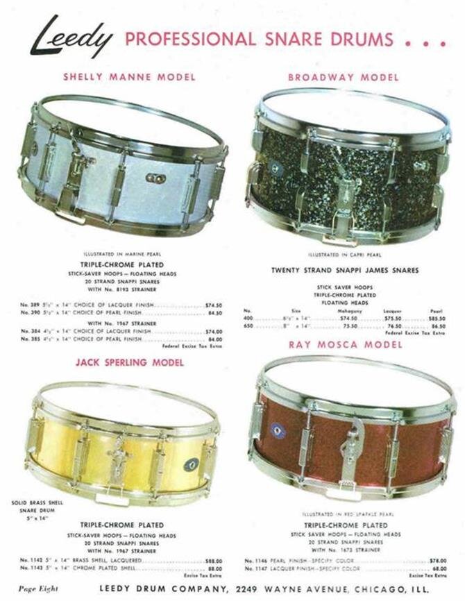 Guide to Vintage Drum Identification Leedy Lugs — Not So Modern Drummer