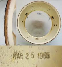 Study of Vintage Ludwig Date Stamps to Determine Frequency of Days of the Week