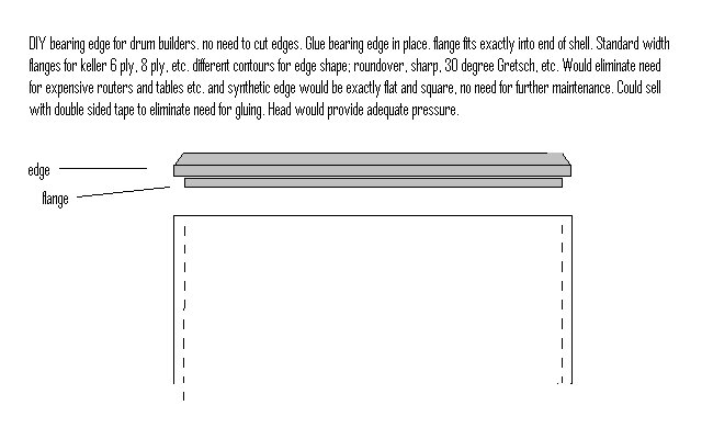 Famous bearing edge with turbine retro fit.jpg