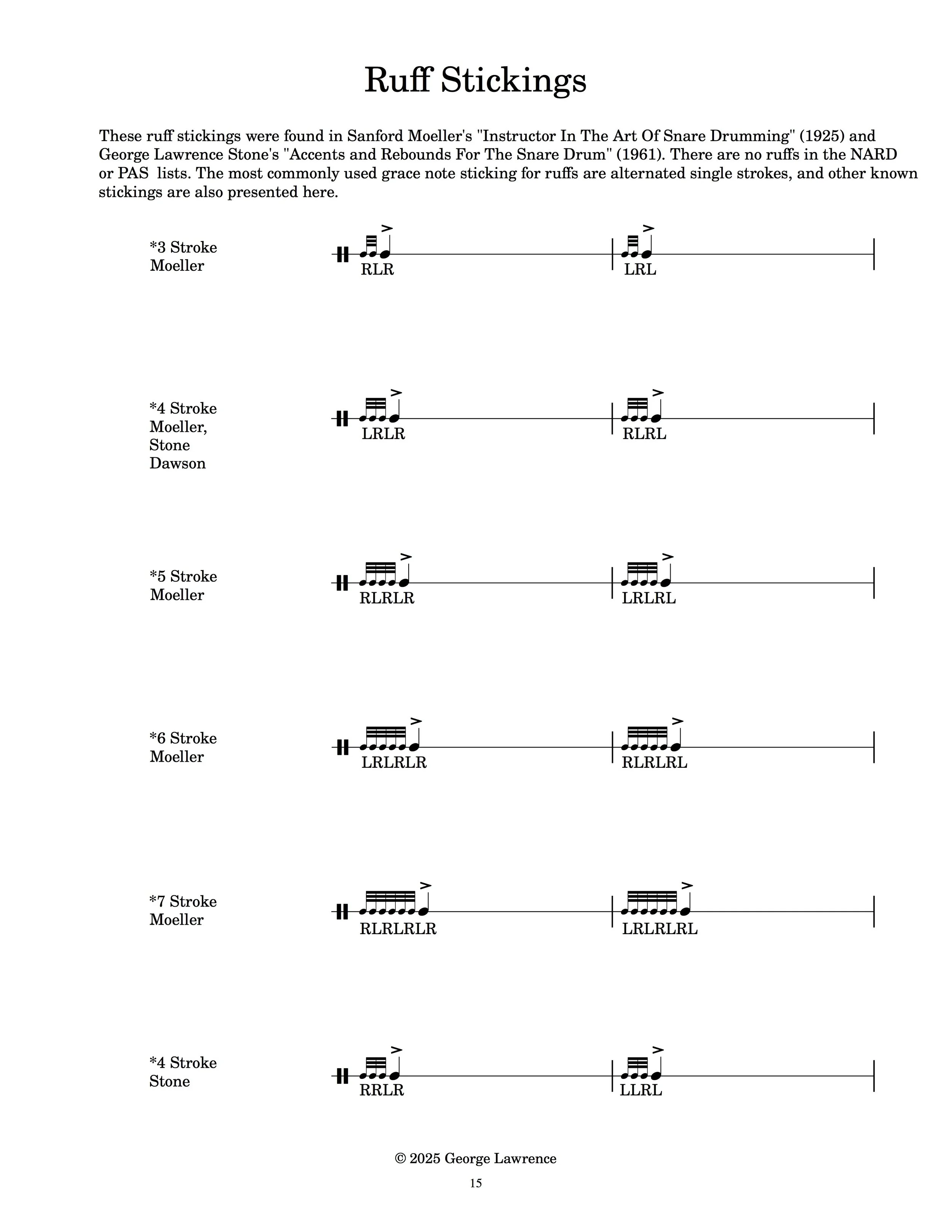 Missing Rudiments: Ruffs