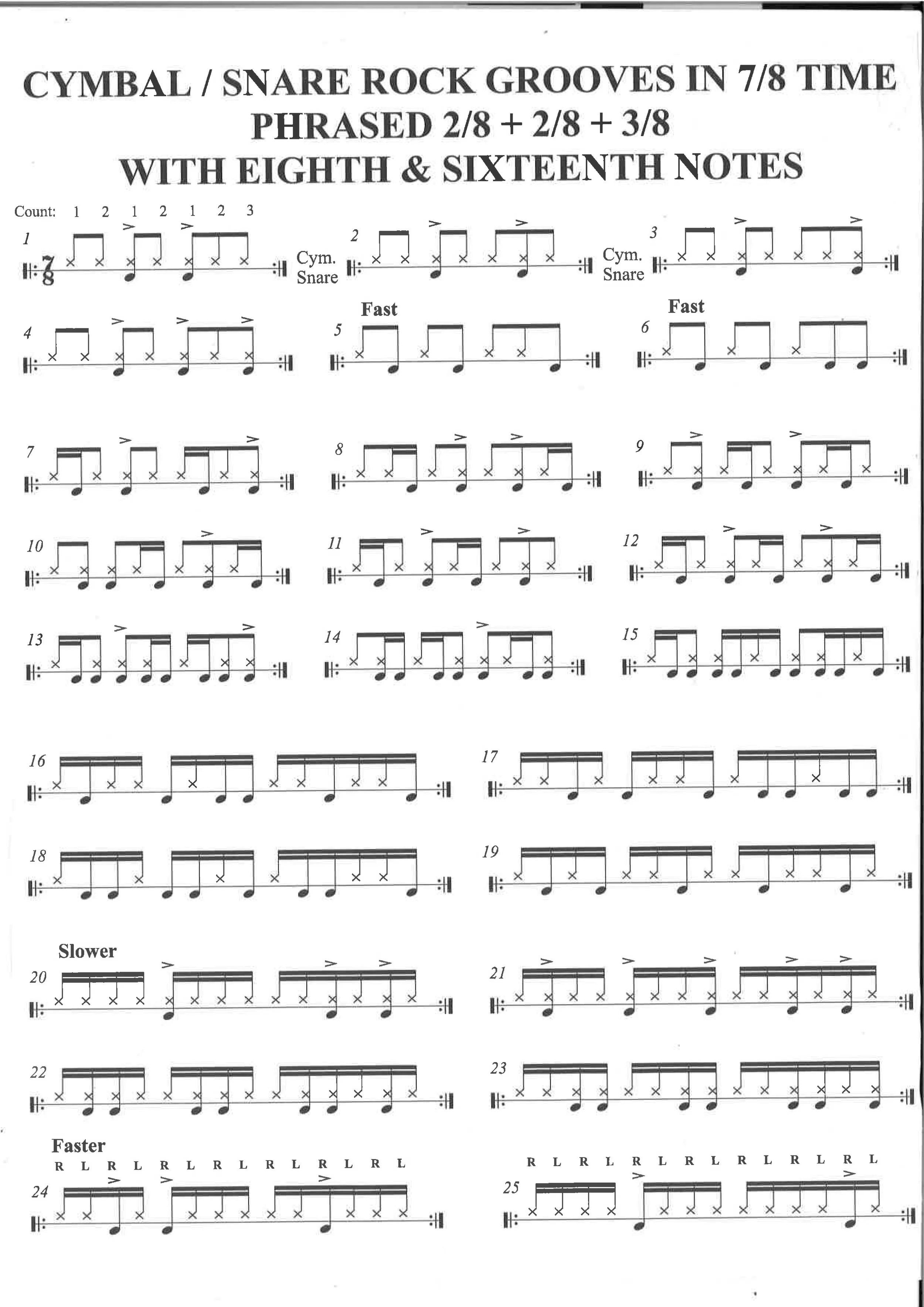 Cymbal/snare rock grooves in odd times