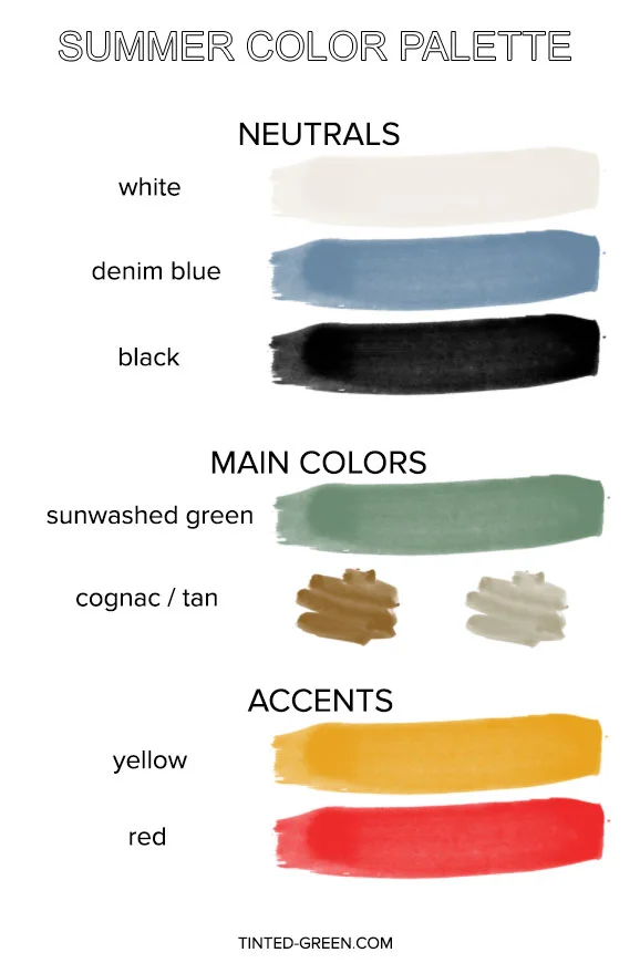 my summer capsule wardrobe color scheme consists of mostly neutral colors like white, black, blue and brown. I have a lot of green pieces (it's my signature color, what can I say?) but I'm mixing it up by using yellow AND red as accents.