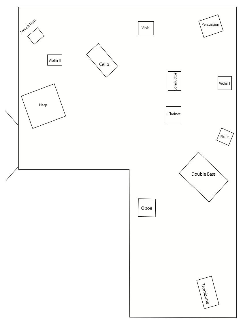 blueprint 