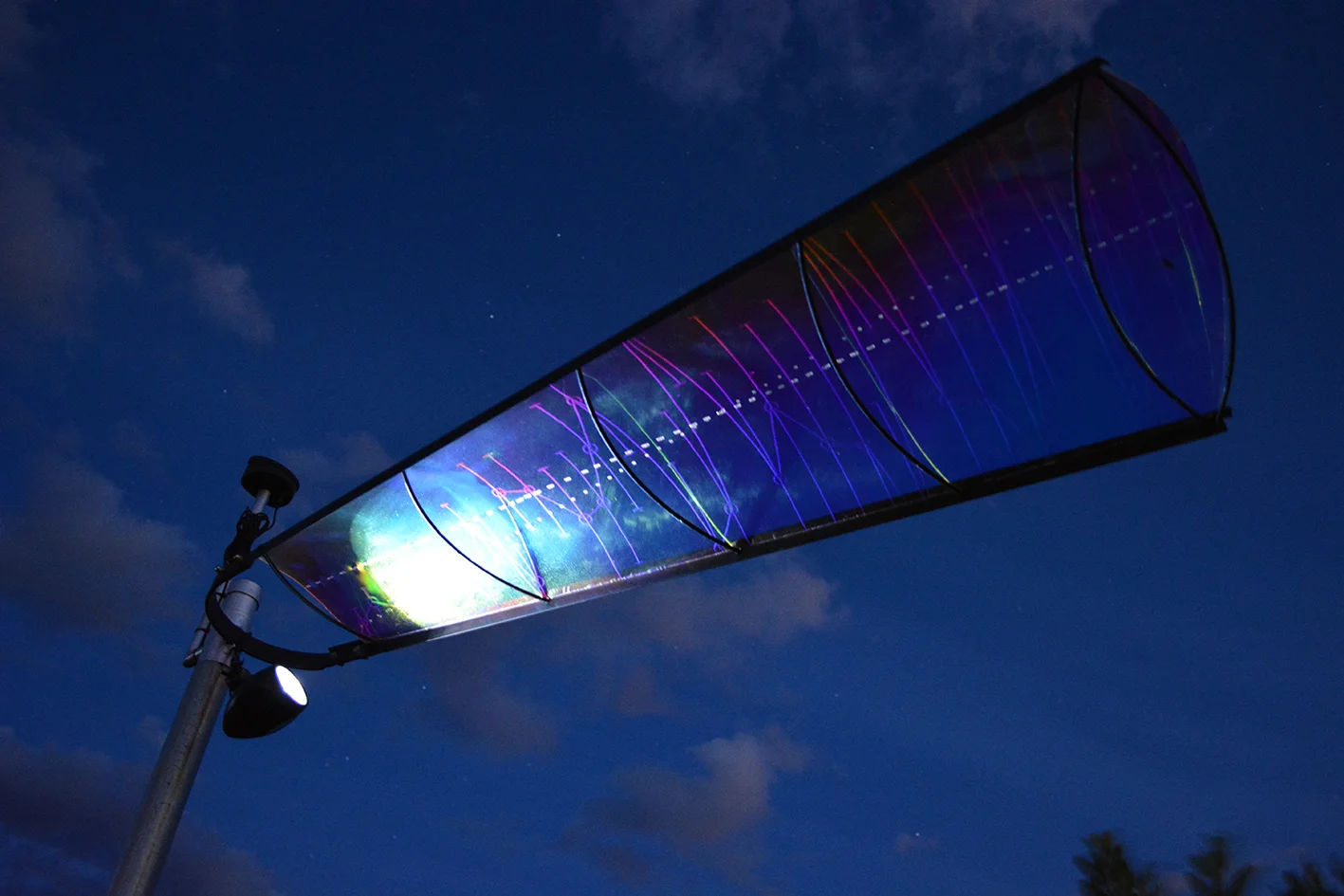 solar wind: magnus magnes magnifique!