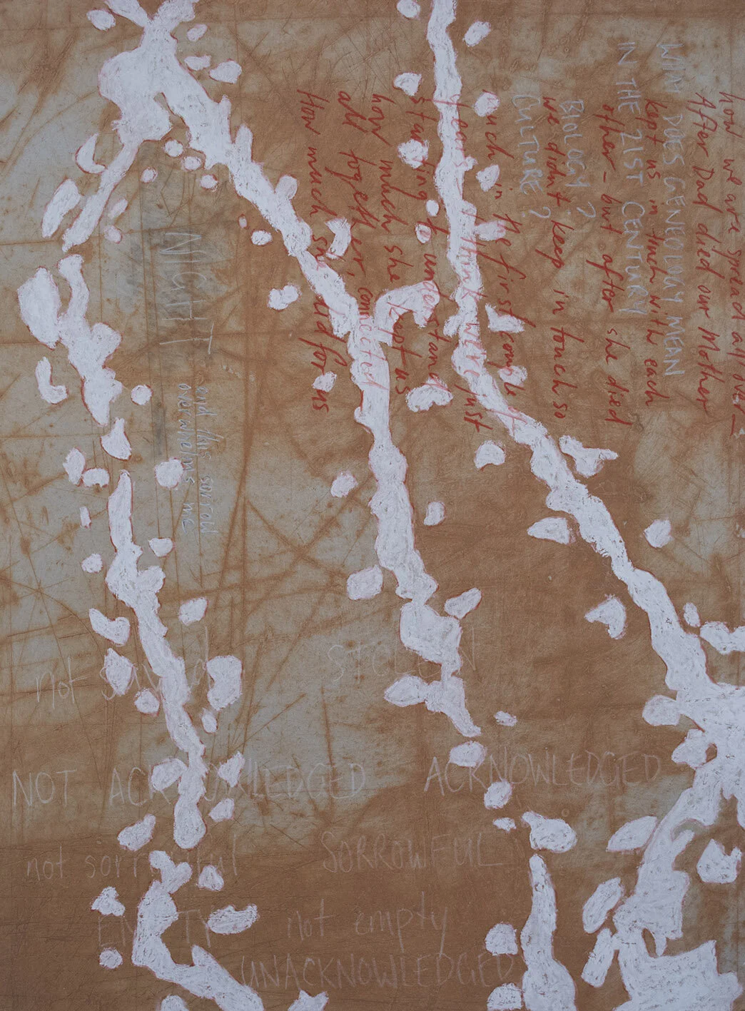 [thinking about] loss