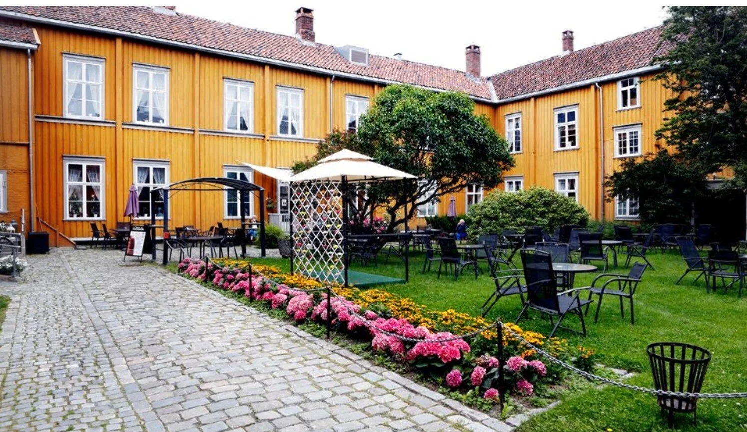 Hornemannsgården 