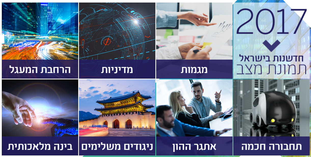 Israel Innovation Authority just released its overview of innovation in Israel during 2017