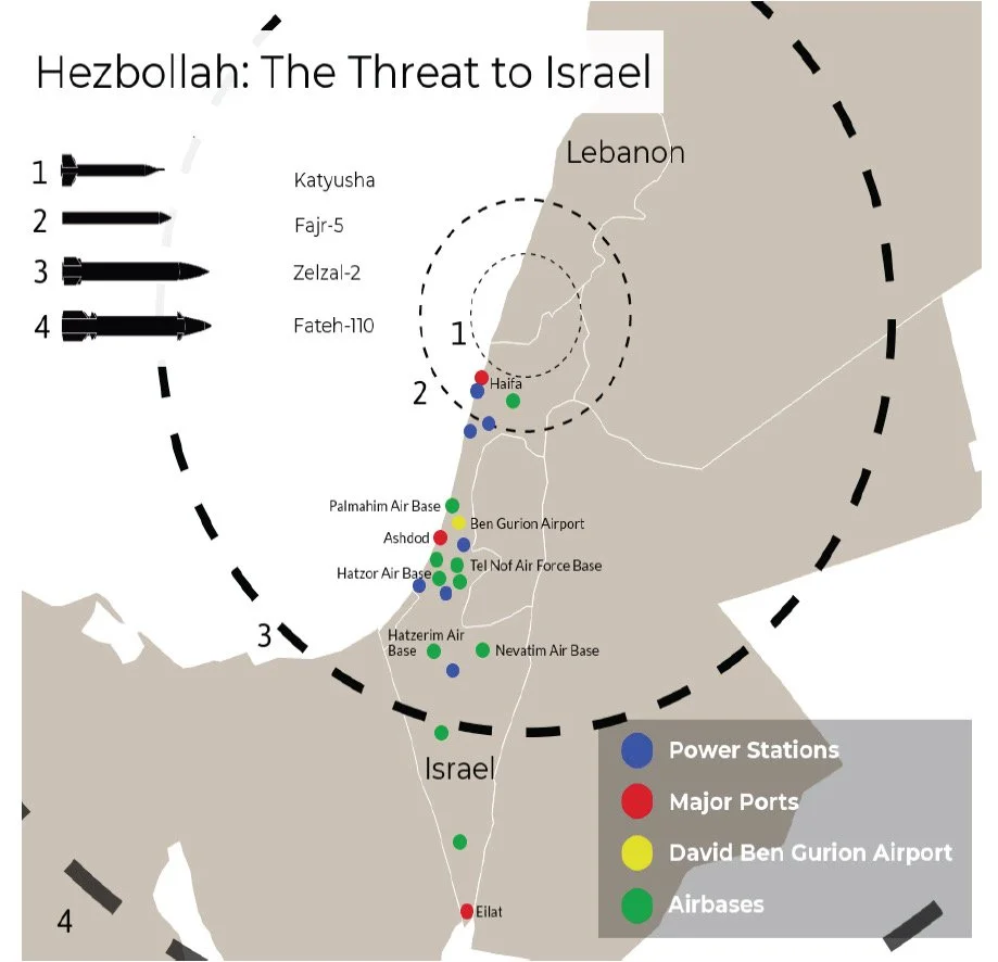 The Wars - North &amp; South (Gaza &amp; Lebanon) Israel News Insights - July 1 , 2024 (Day 269)