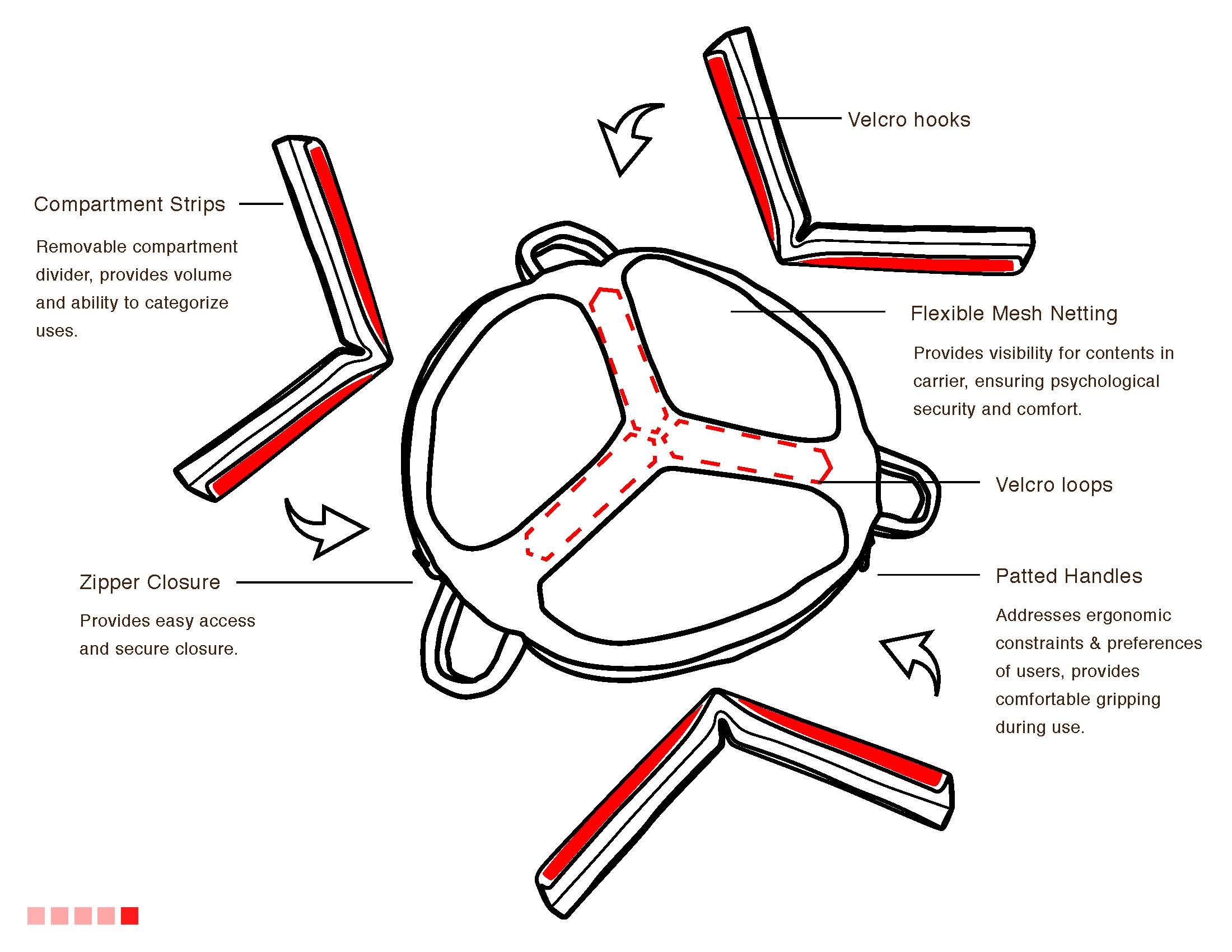 Design+Carrier+for+Autistic+Children+5.jpg