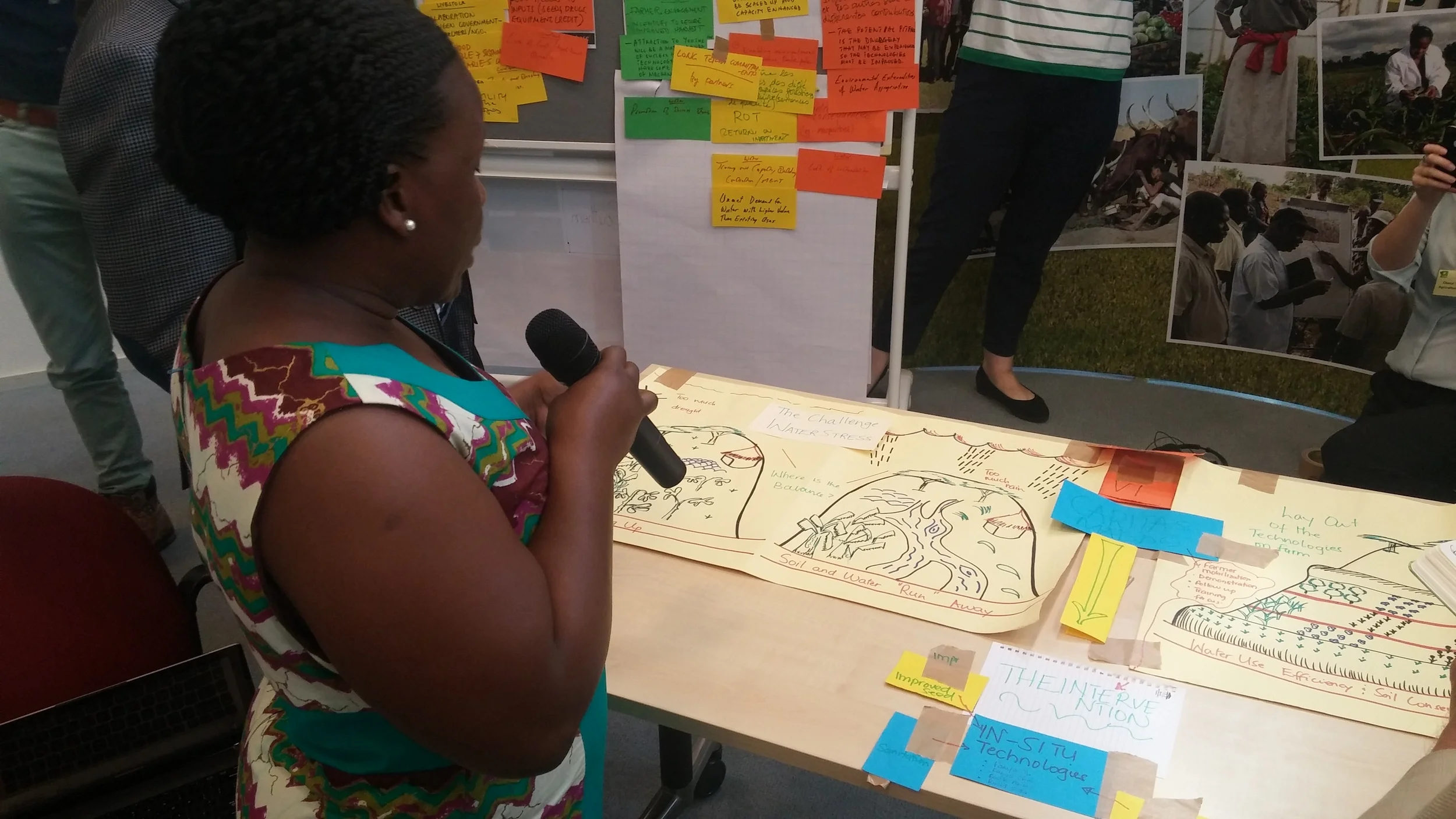 Workshop weather - facilitation innovation