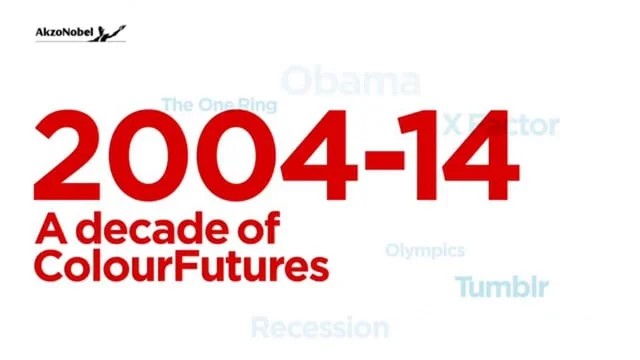 A Decade of ColorFutures