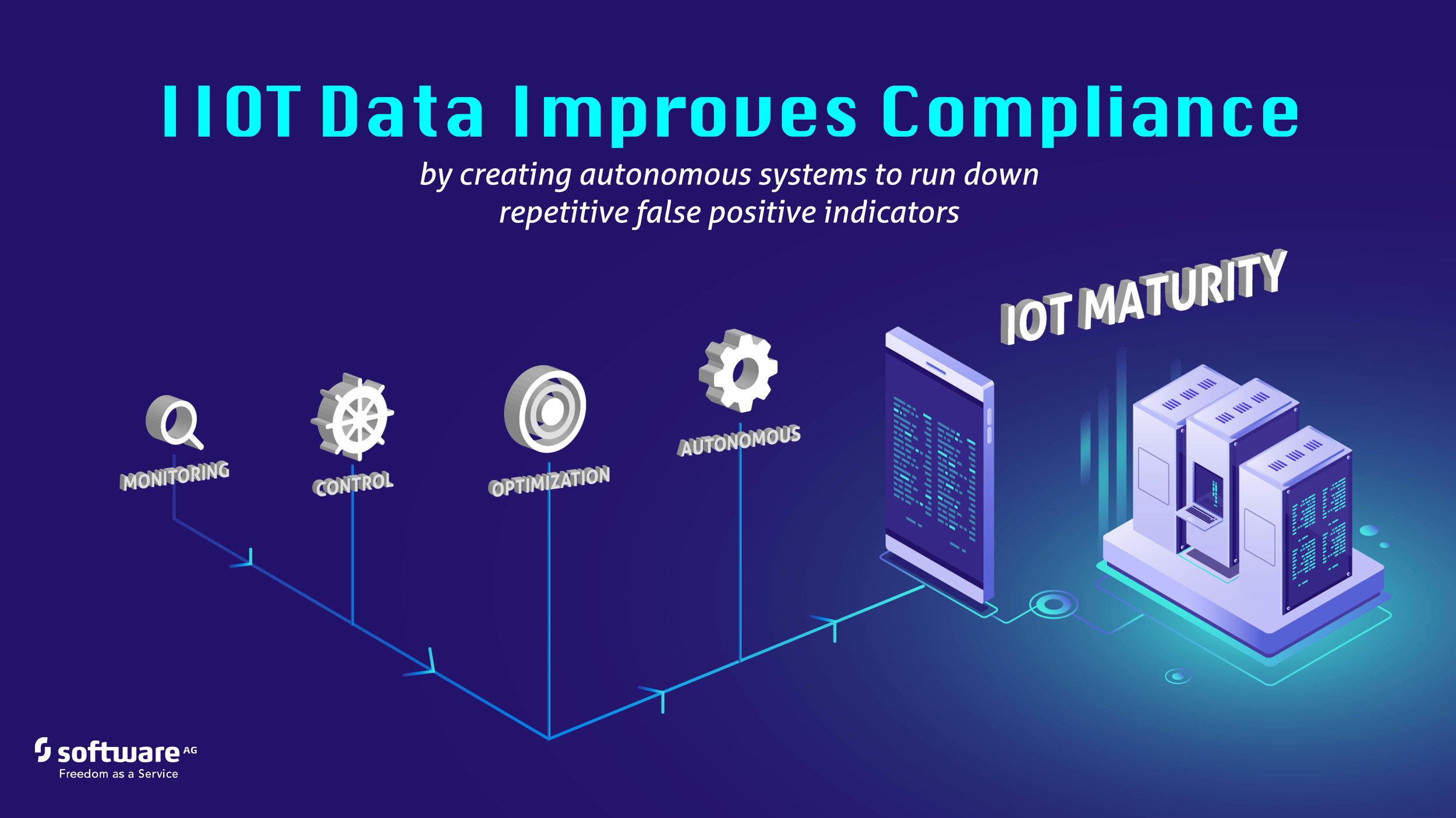 IIOT_deck-v311.jpg