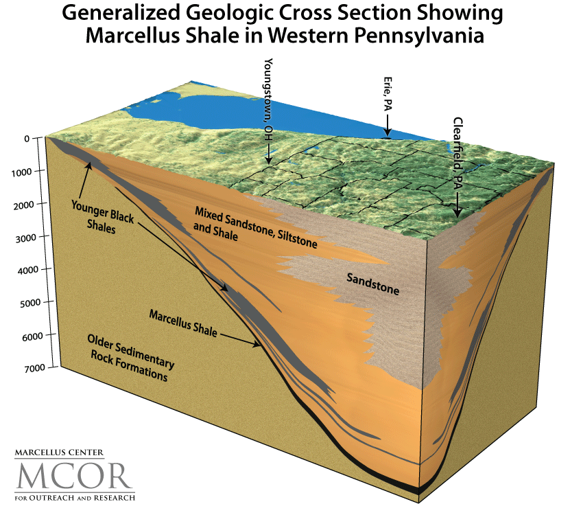 marcellus+fracking.png