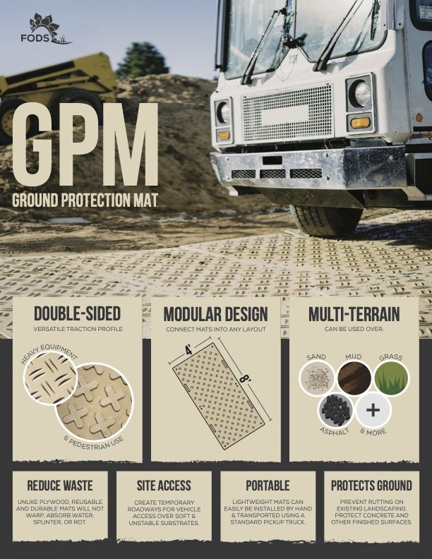 The Best Mats for Tire Traction and Field Protection