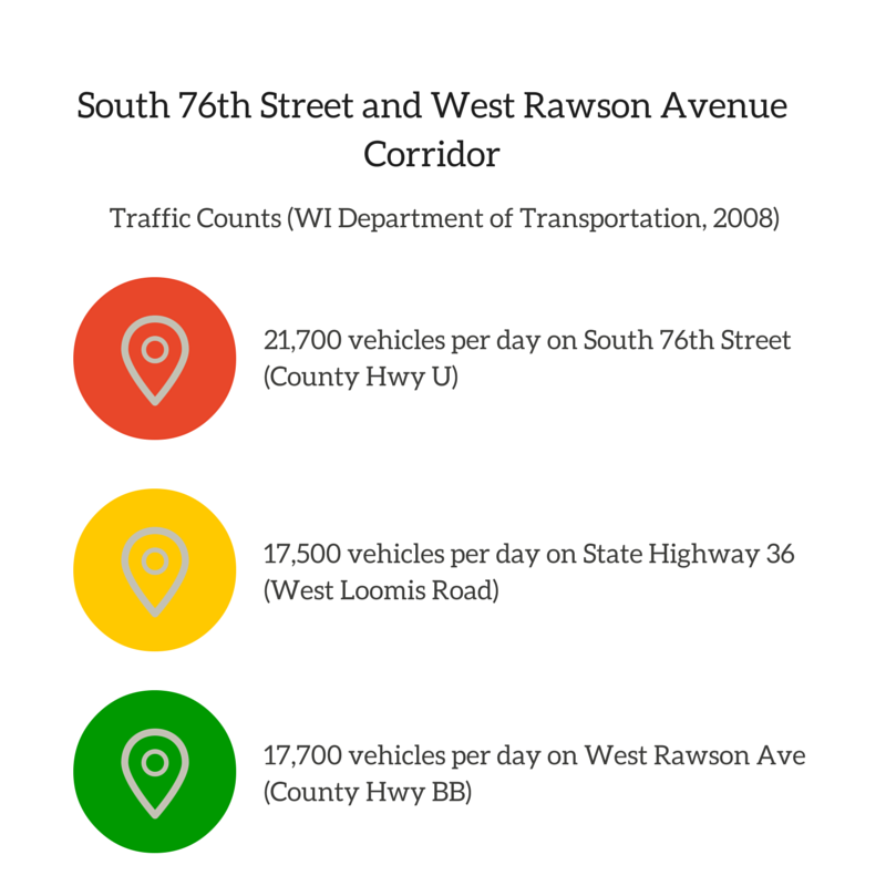 Demographics — Franklin Village Shopping Center