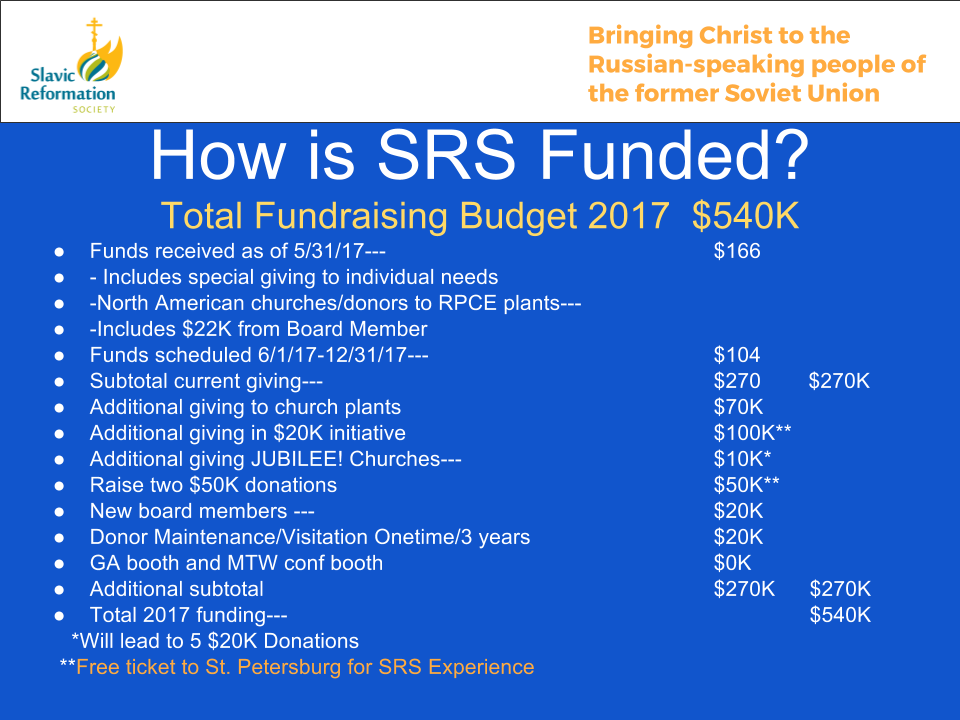 SRS 17 07 12-29.png