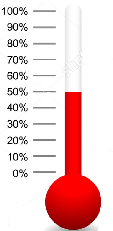 Together We Do Great Things in Russia