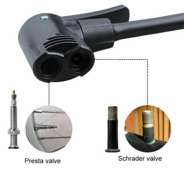 Find the correct hole on the pump for your valve