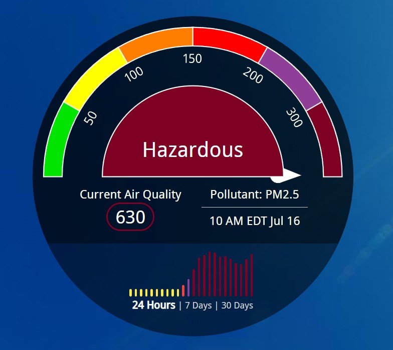 Sadly, we will be closed today. Stay safe out there. #maskup #staysafe #hardtobreathe #wildfiresmoke #apocalyptic