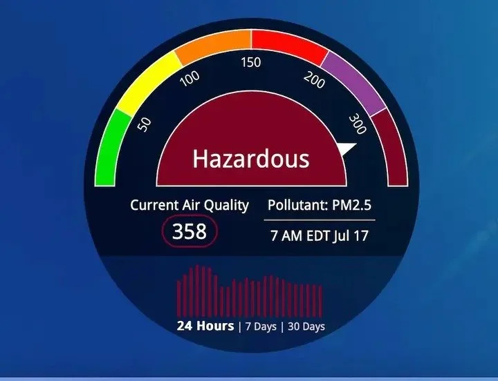 Unfortunately, conditions have not improved so we will not be open again today. All activities and programming at Cullen Plaza are cancelled as well as @urban.solace.detroit's 10AM yoga. To a better tomorrow. @detroitriverfront #airquality #wildfires