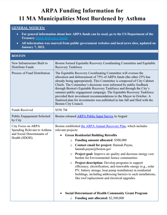 ARPA Funding Information for MA’s 11 Most Asthma-Burdened Municipalities