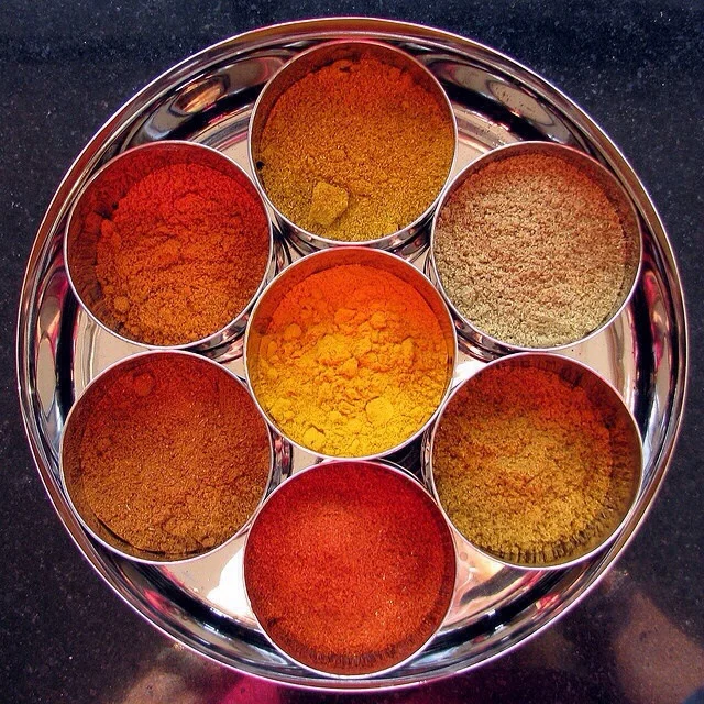 STRESSED to BLESSED !