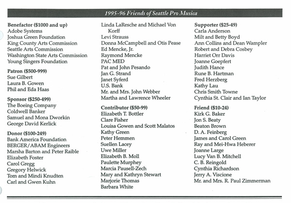 1995-11-donors-list.jpg