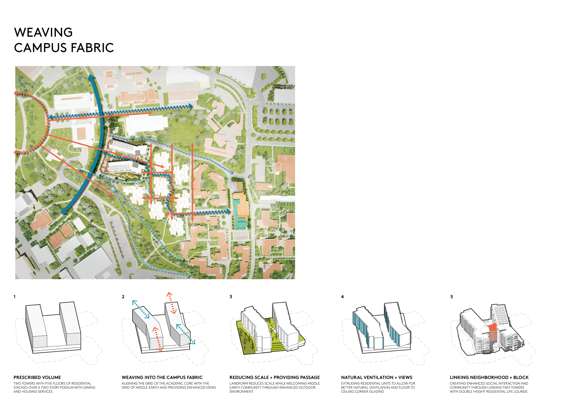 Middle Earth_Site.jpg