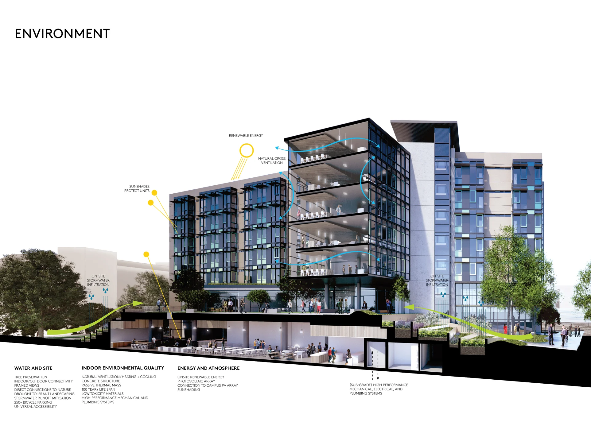 Middle Earth_Site7.jpg