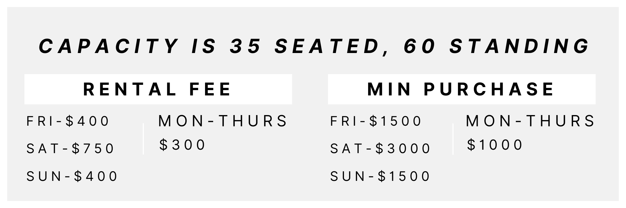 Copper Bar Pricing at Molly's in Soulard