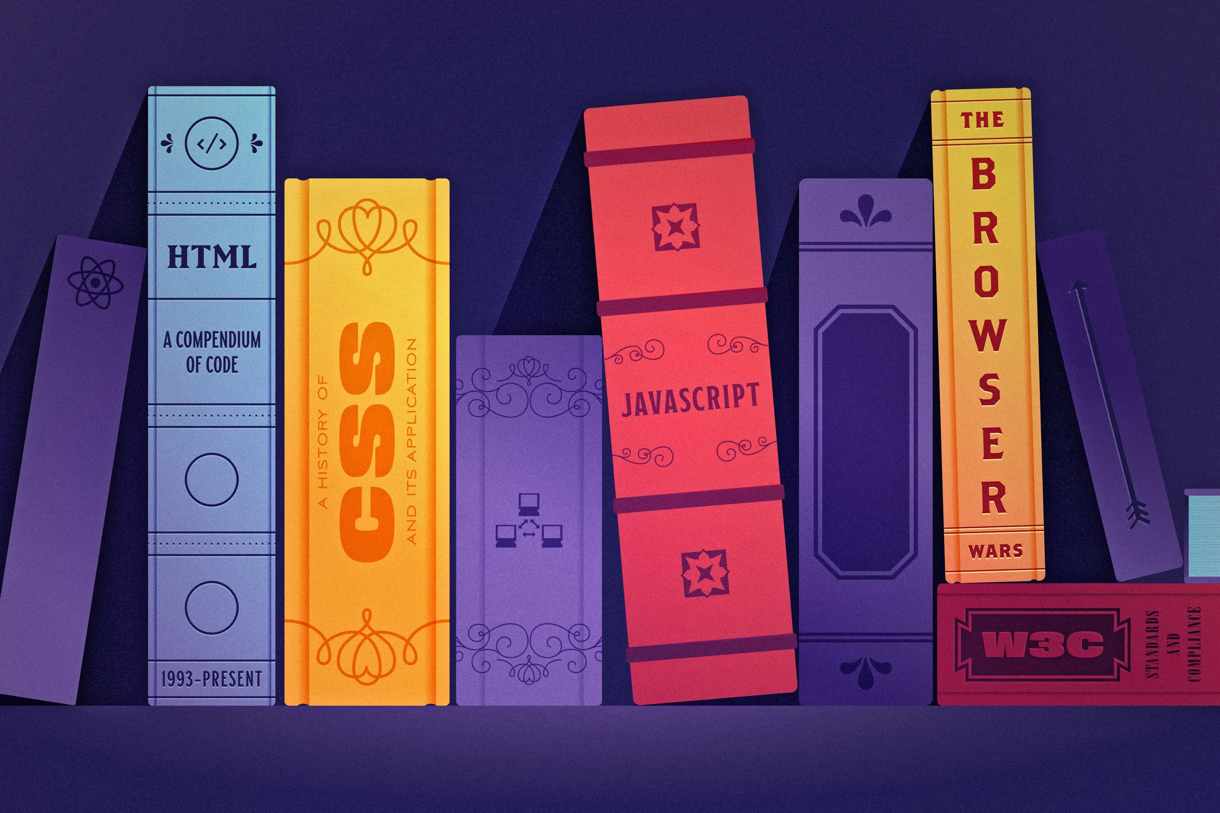 The History of Front-end Frameworks