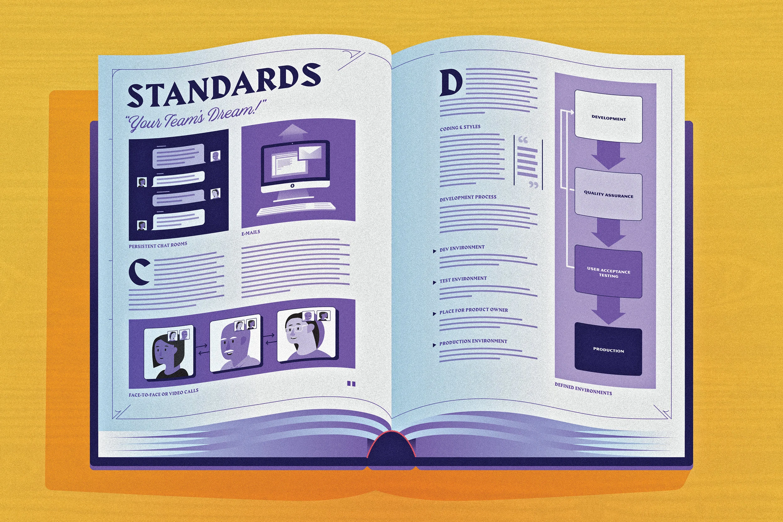 The Importance of Standards in Development Teams