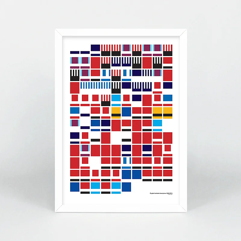 English Football Champions 1.jpg