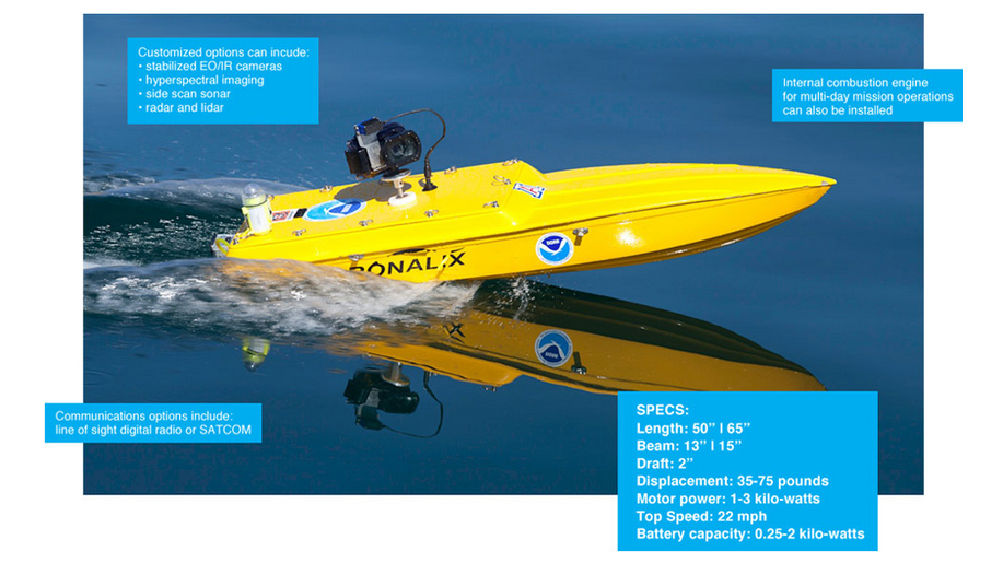unmanned surface vehcle