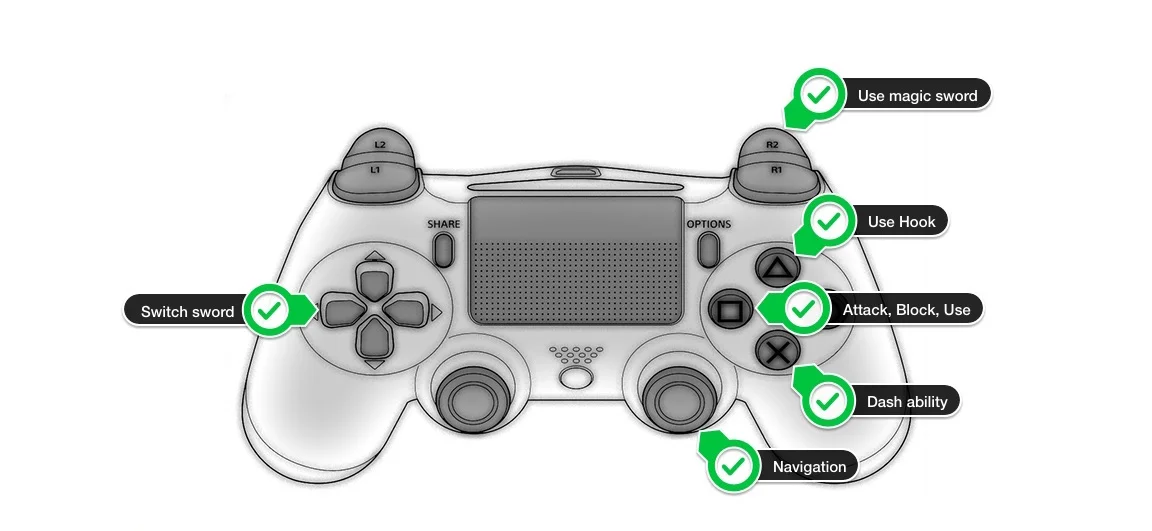 ControllerHelp-2.jpg