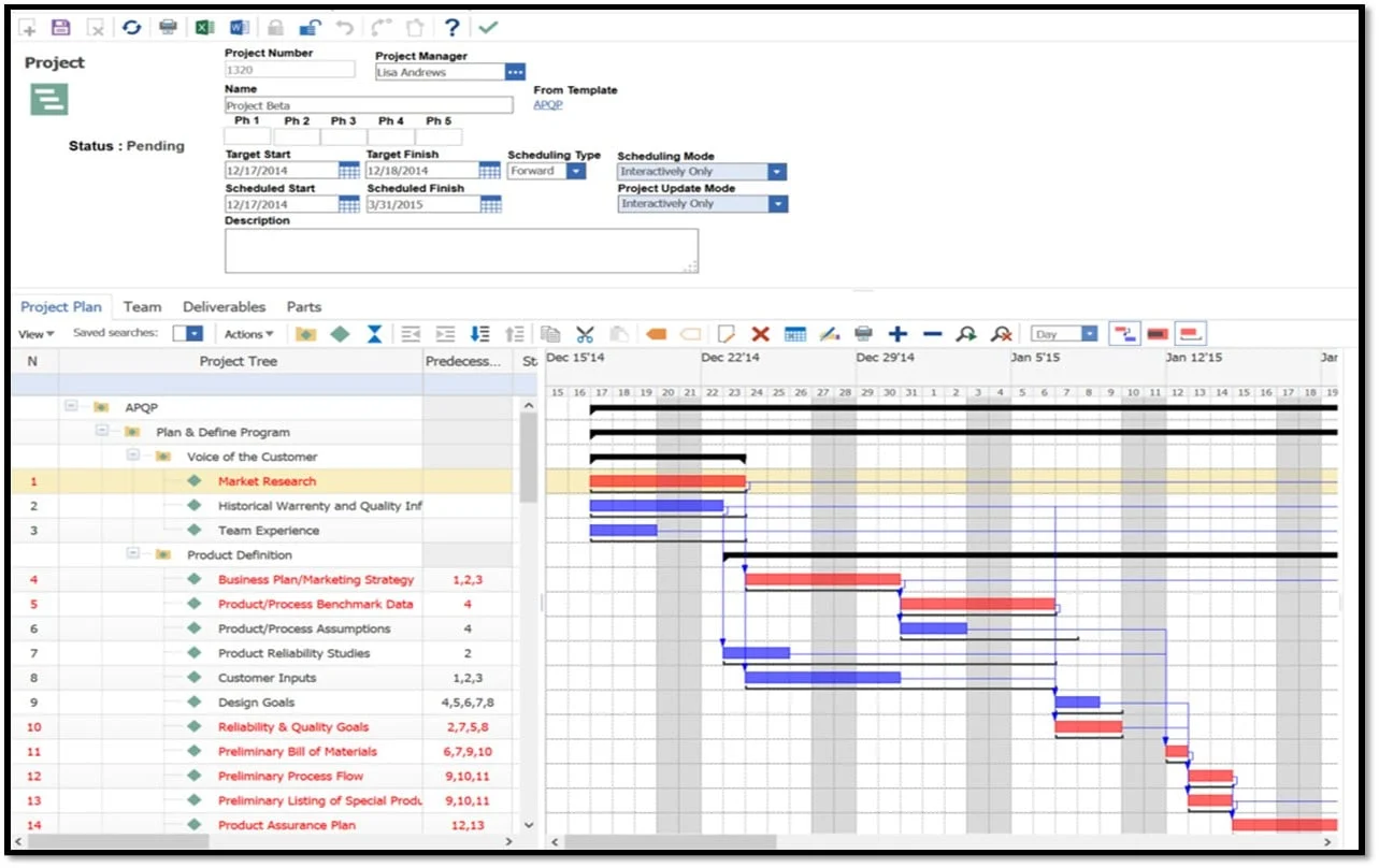 The Practical PLM Newsletter - Issue 2, January 2016