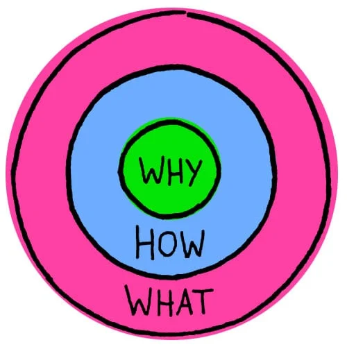 Pursuing the Promise of PLM – Part 1