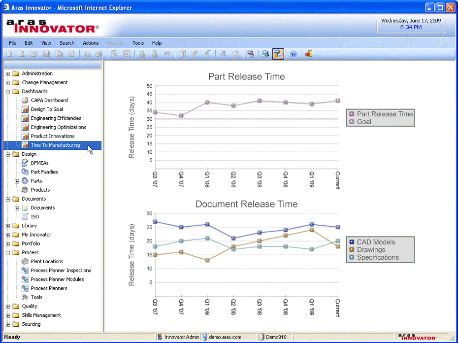 Self-Serve Reporting Module