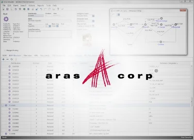 A Review of My Aras Innovator Training Experience