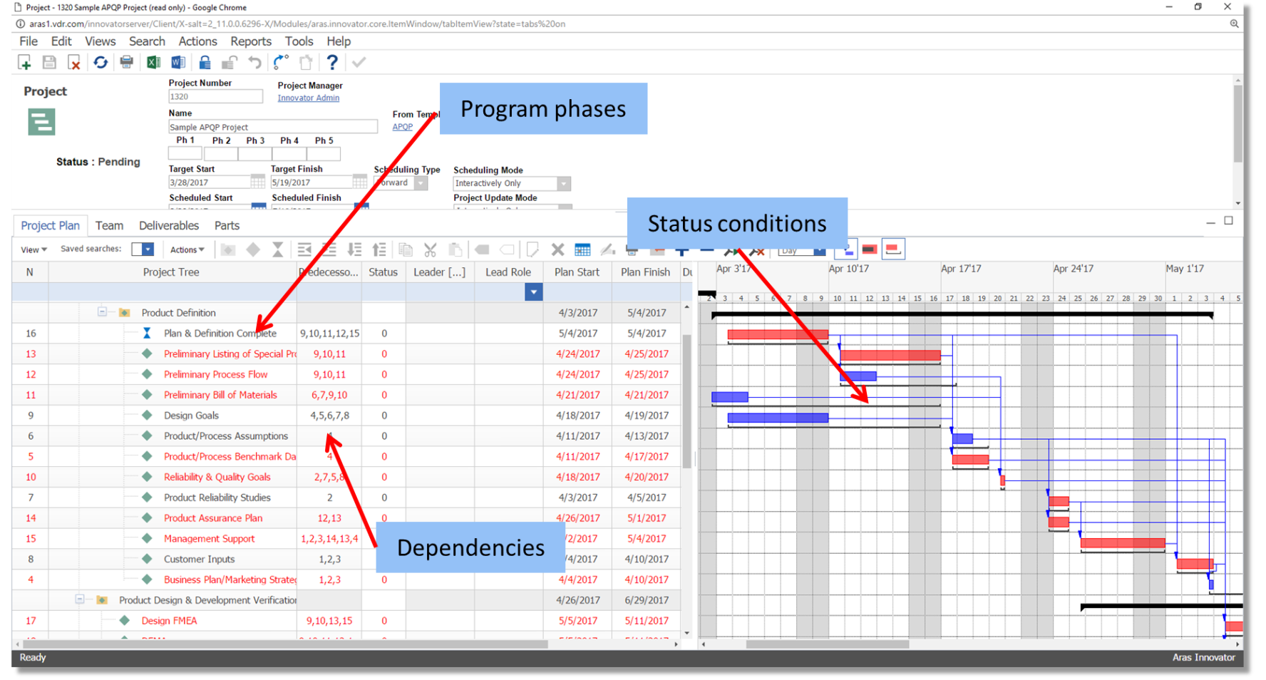 Figure 9 – APQP Program Management Screenshot from Aras Innovator