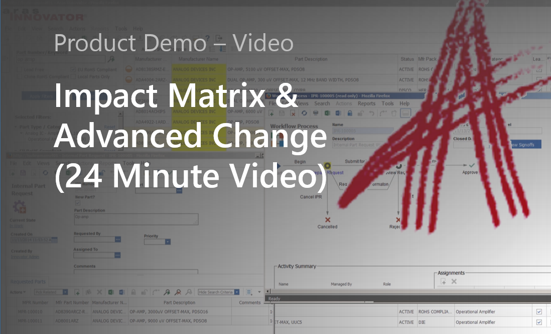 Impact Matrix and Advance Change (24 Minute Video)