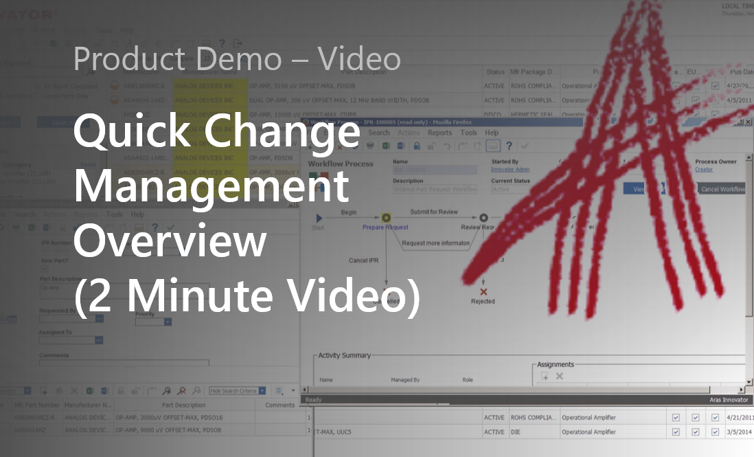 Quick Change Management Overview (2 Minute Video)