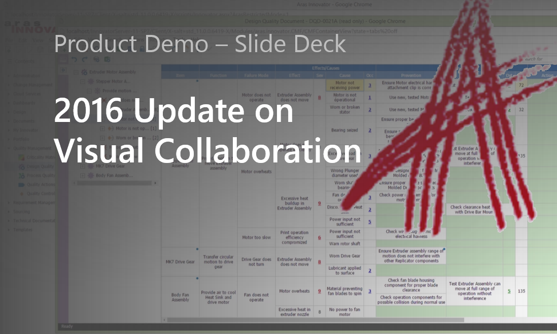 2016 Update on Visual Collaboration