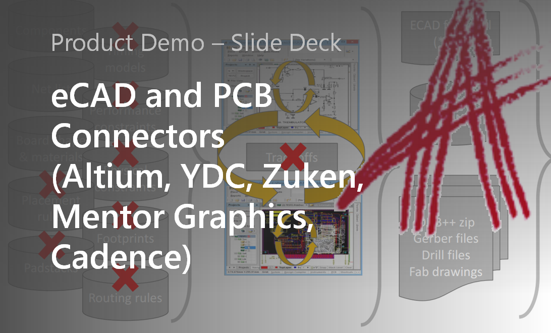 eCAD and PCB Connectors in Aras PLM - Altium, YDC, Zuken, Mentor Graphics, Cadence